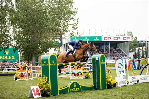 rolex grand slam vielseitigkeitsreiten|rolex grand slams 2023.